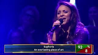 Unforgettable ‘Euphoria’ Performance | So You Think You Can Sing Throwback Natalia Santos