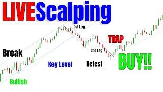 LIVE Scalping S&P 500 - Price Action Rules