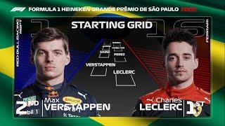 F1 2022 Brazilian Grand Prix Starting Grid Predictions