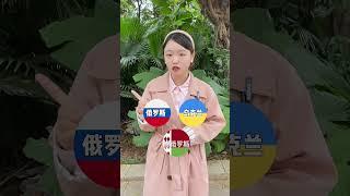 地球上已经消失的国家你知道几个呢#科普#科普一下#科普知识