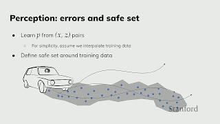 Stanford Seminar - Safe and Robust Perception-Based Control