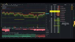 Новый многофункциональный скринер криптовалют Binance и Bybit для трейдинга. Обзор TradeHive