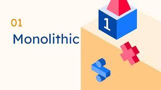 Microservices vs monolitich