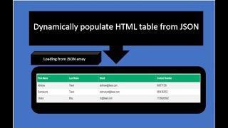 Dynamically add data in HTML table using jquery