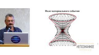 Экспериментальные и теоретические исследования поля времени / Дмитрий ПАВЛОВ (ЛАИ) #НЕПОЗНАННОЕ 2020