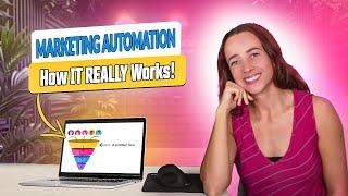 How Marketing Automation Works: A Beginner's Guide to Streamlining Your Business