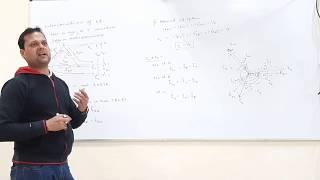 2.9 Interconnection of 3 Phase Circuits | Delta and Star Connection || AC Circuits