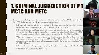 #Online Class: Criminal Jurisdiction of Courts