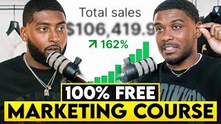 How To Grow Your Clothing Brand $0 To $100,000