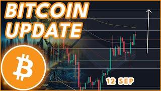 WILL BITCOIN ACTUALLY PUMP? | BITCOIN PRICE PREDICTION & NEWS 2024!