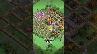 Best Attacks for Clan Capital CH6 #shorts #coc #short