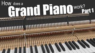 How does a Grand Piano work? - Part 1