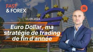 Euro Dollar, ma stratégie de fin d’année sur le FX | Fast & Forex | Swissquote