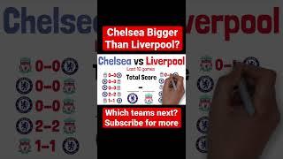 Chelsea vs Liverpool Last 10 Games