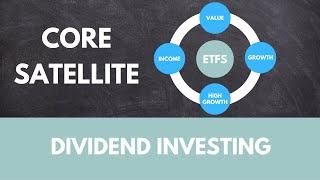 My favorite dividend investing methodology