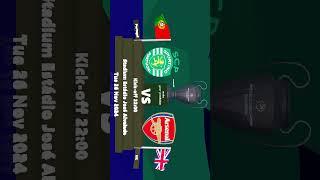 Sporting CP VS Arsenal #shorts #shortvideo  #football #championsleague