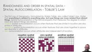 introduction to inferential spatial statistics in ArcMap/ArcGIS