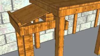 Chris's New Idea For An Electronics Workbench