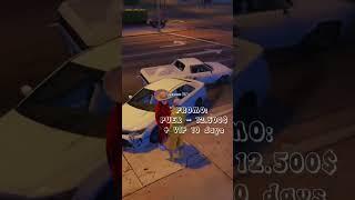  ТОПОВЫЕ ПЕРЕПРОДАЖИ НА GTA5RP #shorts #gta5rp #puerchik