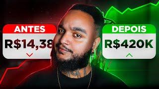 Como Ganhar Dinheiro Sendo Beatmaker em 2025