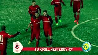 Kirill Nesterov 2019