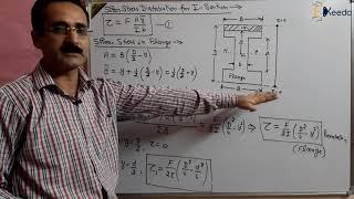 Understanding Shear Stress Distribution In Strength Of Materials : I Section