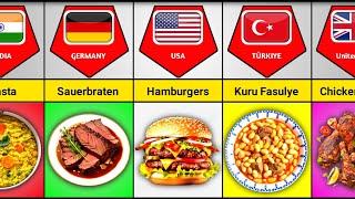 National food of every country | Traditional Food From Different Countries 2024