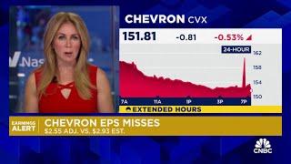 Chevron earnings miss on lower refining margins, relocates headquarters to Houston