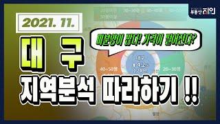 대구 지역분석 따라하기! (누구나 분석 가능합니다.)