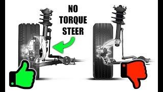 Why Doesn't The Honda Civic Type R Have Torque Steer?
