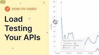 Load Testing APIs with Postman: Ensuring Performance and Scalability