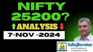 Nifty Analysis for 07-Nov-24 | BankNifty analysis for 07-Nov-24 | Nifty and BankNifty Analysis