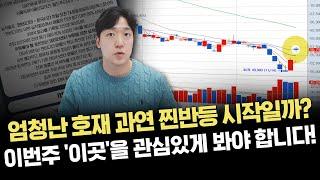 반드시 알아야 하는 주요 일정 및 주도테마｜이슈 및 시황