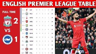 ENGLISH PREMIER LEAGUE TABLE UPDATED TODAY | PREMIER LEAGUE TABLE AND STANDINGS 2024/2025