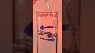 water glass in change Rivers direction || #shorts #shortvideo #shortsfeed #science #experiment