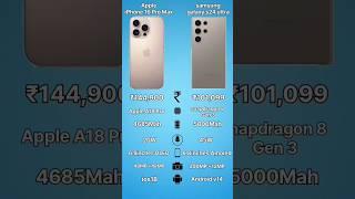 iPhone 16 Pro Max ️ Samsung galaxy s24 ultra Full Comparison #shortvideo #shorts #youtubeshorts