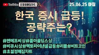 [초절정매집차트]#2025년6월25일#한국 증시 급등! 공략주는?#엔에프씨상한가#콜마홀딩스상한가#비큐AI상한가#헥토파이낸셜급등#리플#비트코인#초절정매집차트