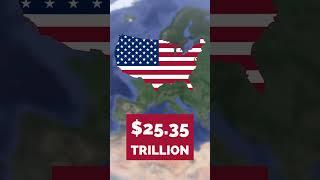 Let’s Compare the EU to the USA!   #shorts