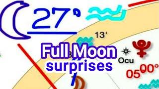 AUGUST 19 to 25th  august 2024 astrology...