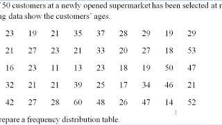 Frequency Distribution Table