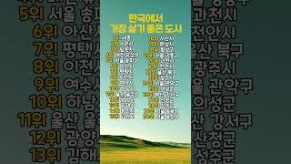 한국에서 가장 살기 좋은 도시 | 인생영양제 | 인생비타민 | 행복한인생