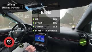 Porsche Cayenne Turbo 4.5Ti (450hp) AT 4WD 2004 STOCK. 0-100 acceleration