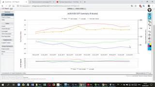 Обзор рынка Форекс по Данным с сайта CME Group от 30.04.19