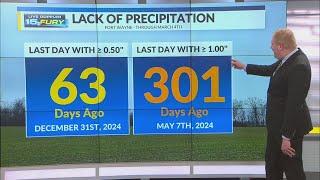 Lack of heavy precipitation so far in 2025