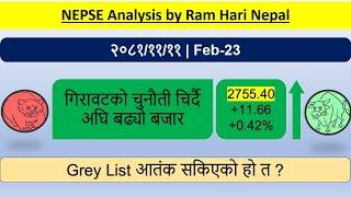 2081.11.11 | Nepse Daily Market Update | Stock Market Analysis by Ram Hari Nepal