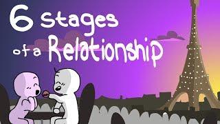 6 Stages of a Relationship - Which One Are You?