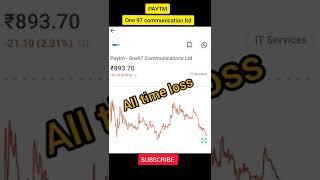 Paytm (One 97 communication ltd) l latest share market news ll #shorts #investlikeinvestor