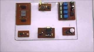 Techkritya - Different Kinds of Module for Projects