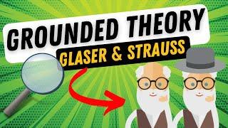 Grounded Theory according to Glaser & Strauss (1967) 