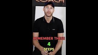 4 Steps of AIRWAY Management